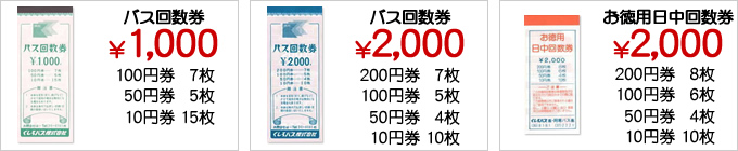バス回数券イメージ